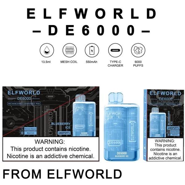 Elfworld De6000 Disposable Vape Pod Device – 6000 Puffs – 13.5ml E-liquid – 5% Nicotine – Rechargeable 650mah Via Usb-c | Disposable Vape For Smokers | Disposable Pod For Smoking ( Random Flavor )(without Display)