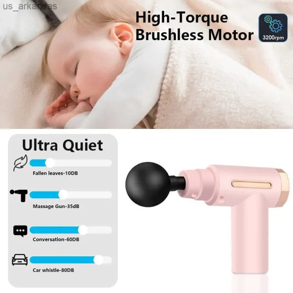 Mge-006-1 Mini Fascia Massage Gun | Handheld Muscle Deep Tissue Percussion Muscle Massager Gun (Random Color)