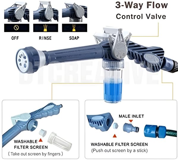 Nozzle EZ Jet Water Cleaning Soap Cannon Dispenser Pump Spray Gun | Car Washer Plastic Garden Hose Pipe Connector Function